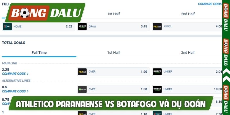 Nhận định Athletico Paranaense vs Botafogo và dự đoán