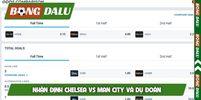 Nhận định Chelsea vs Man City và dự đoán