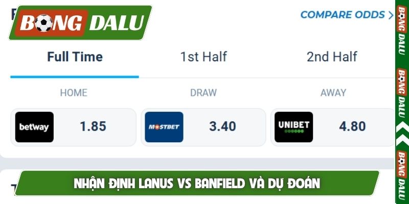 Nhận định Lanus vs Banfield và dự đoán