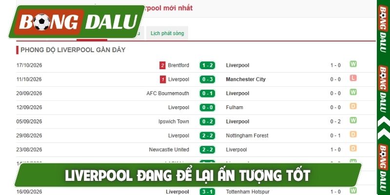 Liverpool đang để lại ấn tượng tốt